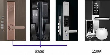 智能門鎖賽道 增長確定性與核心控制板技術(shù)解析